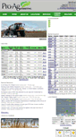 Mobile Screenshot of proagmarketing.com